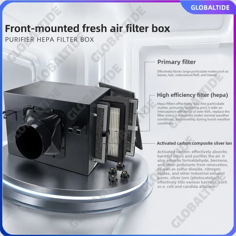 Carbon Filter Inline - Inline Fresh Air Intake Filter Box