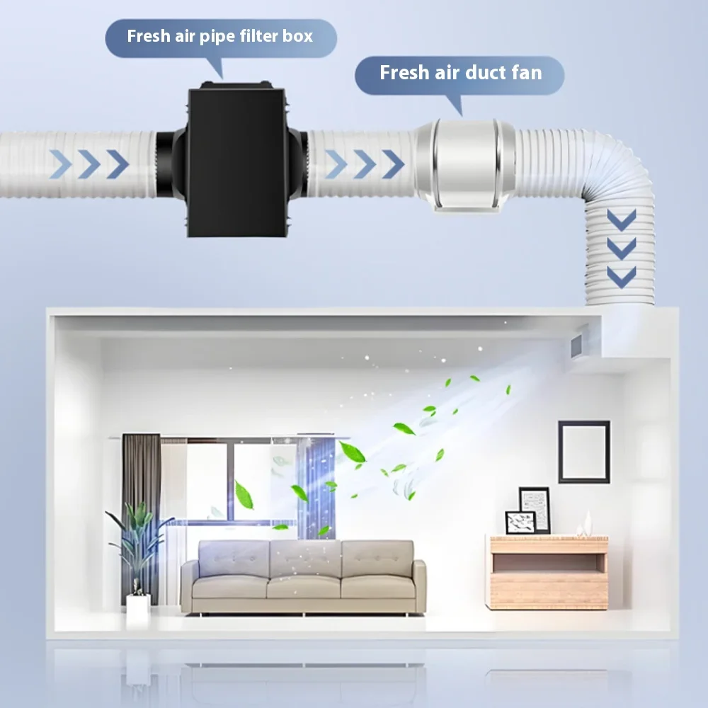 Carbon Filter Inline - Fresh Air Intake Inline Filter Box