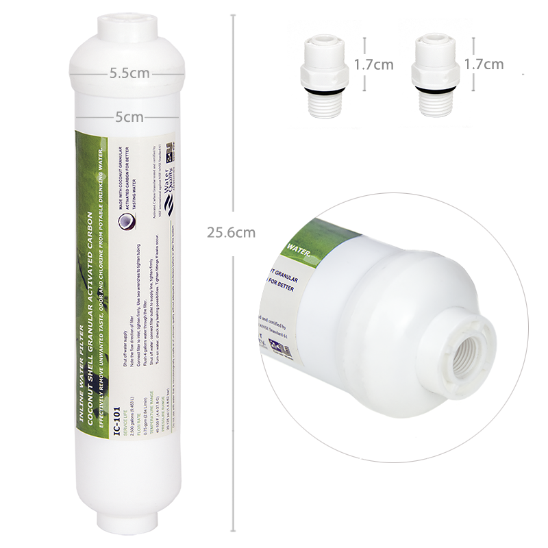 Coronwater Inline RO GAC Posfi - đánh giá và giá Carbon Filter Inline