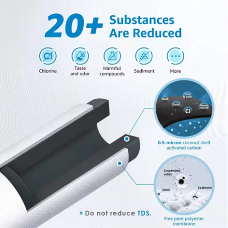 DA29-10105J Inline Water Filte - đánh giá và giá Carbon Filter Inline