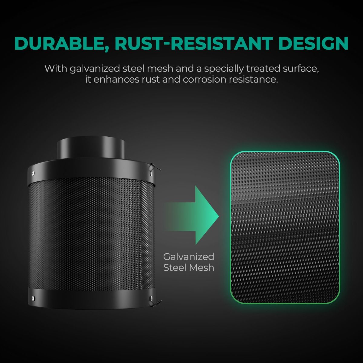 6 Inch Large Refillable Activa - đánh giá và giá Carbon Filter Inline